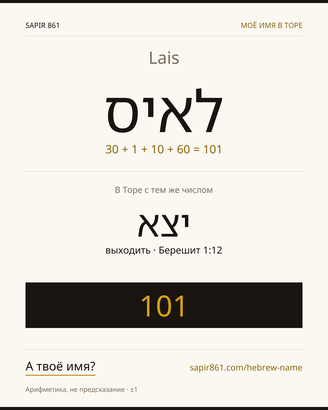 Lais — לאיס