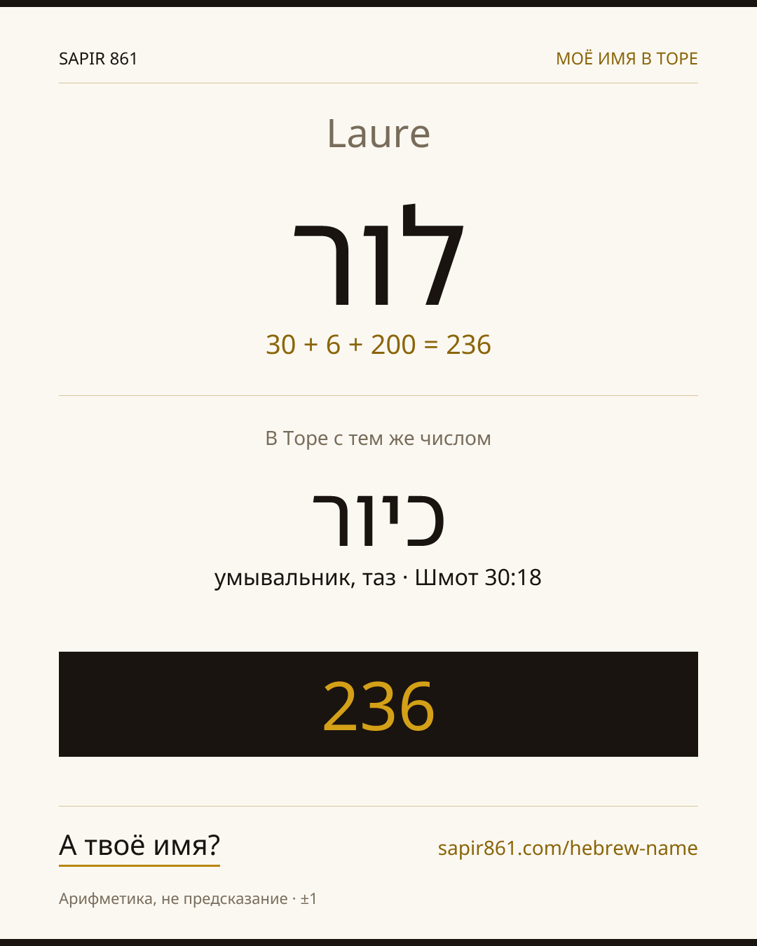 Laure — לור