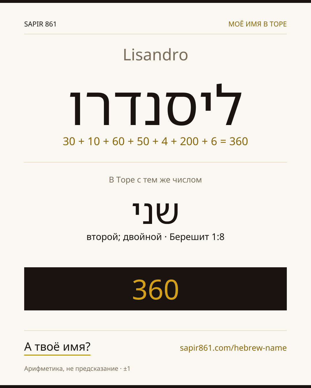 Lisandro — ליסנדרו