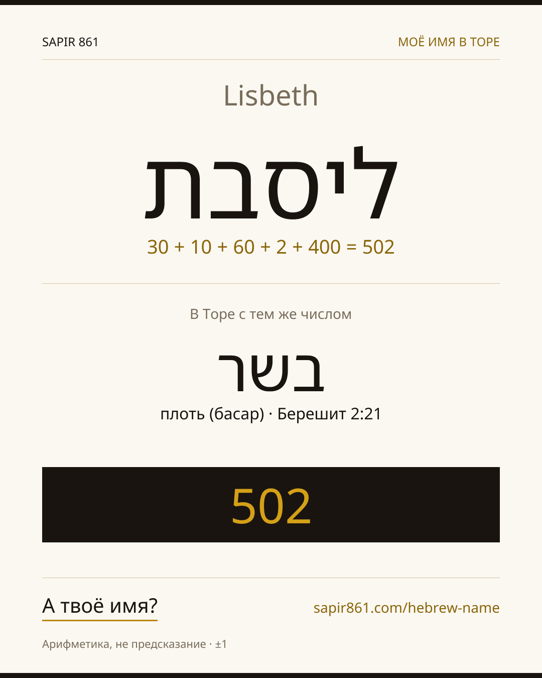 Lisbeth — ליסבת