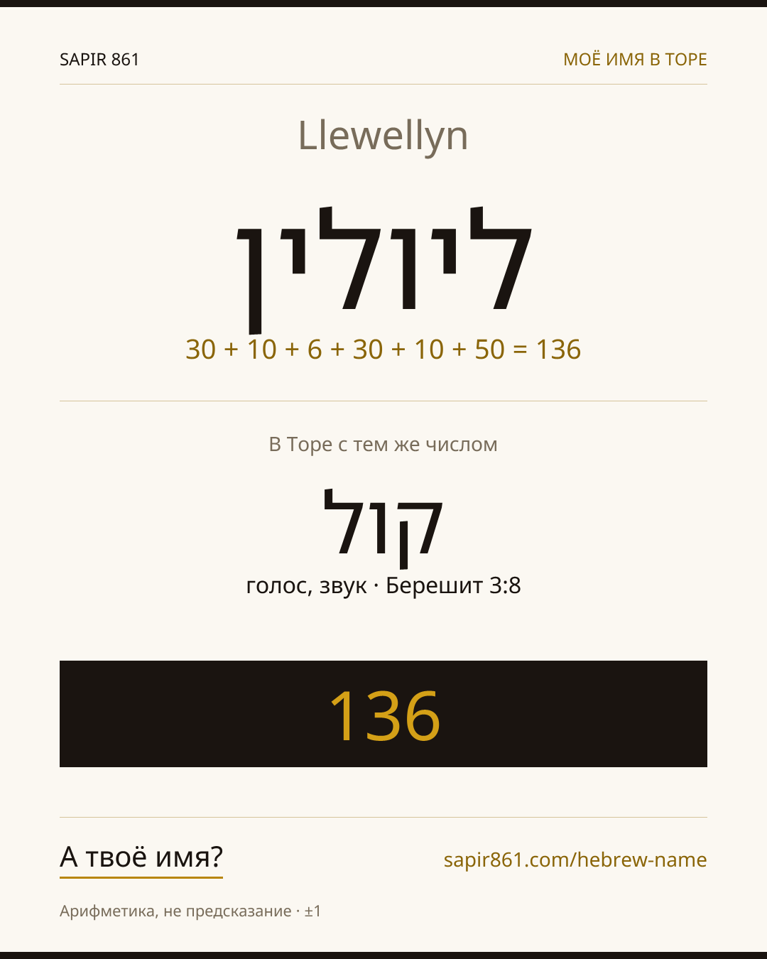 Llewellyn — ליולין