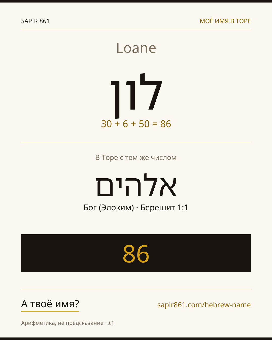 Loane — לון