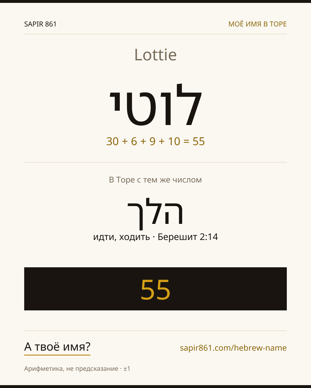 Lottie — לוטי