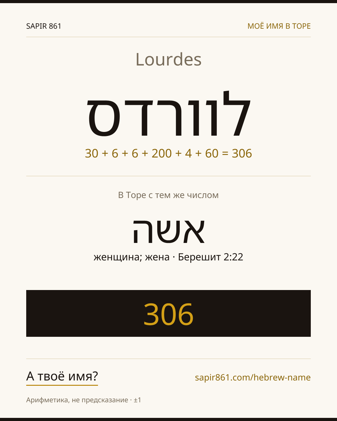 Lourdes — לוורדס