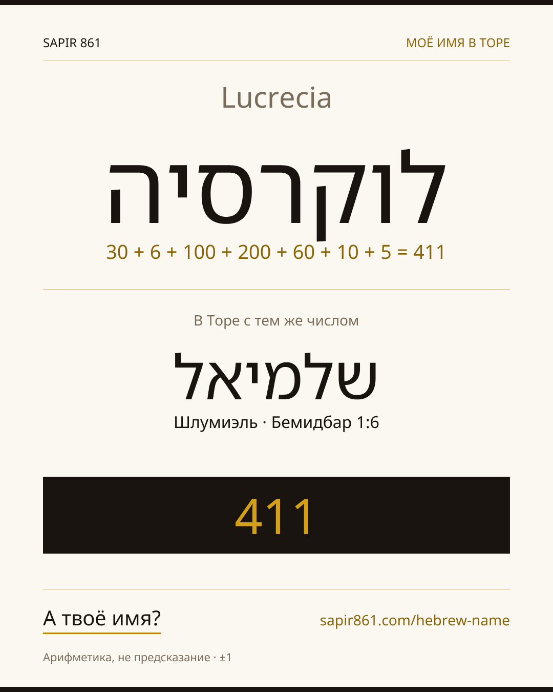 Lucrecia — לוקרסיה