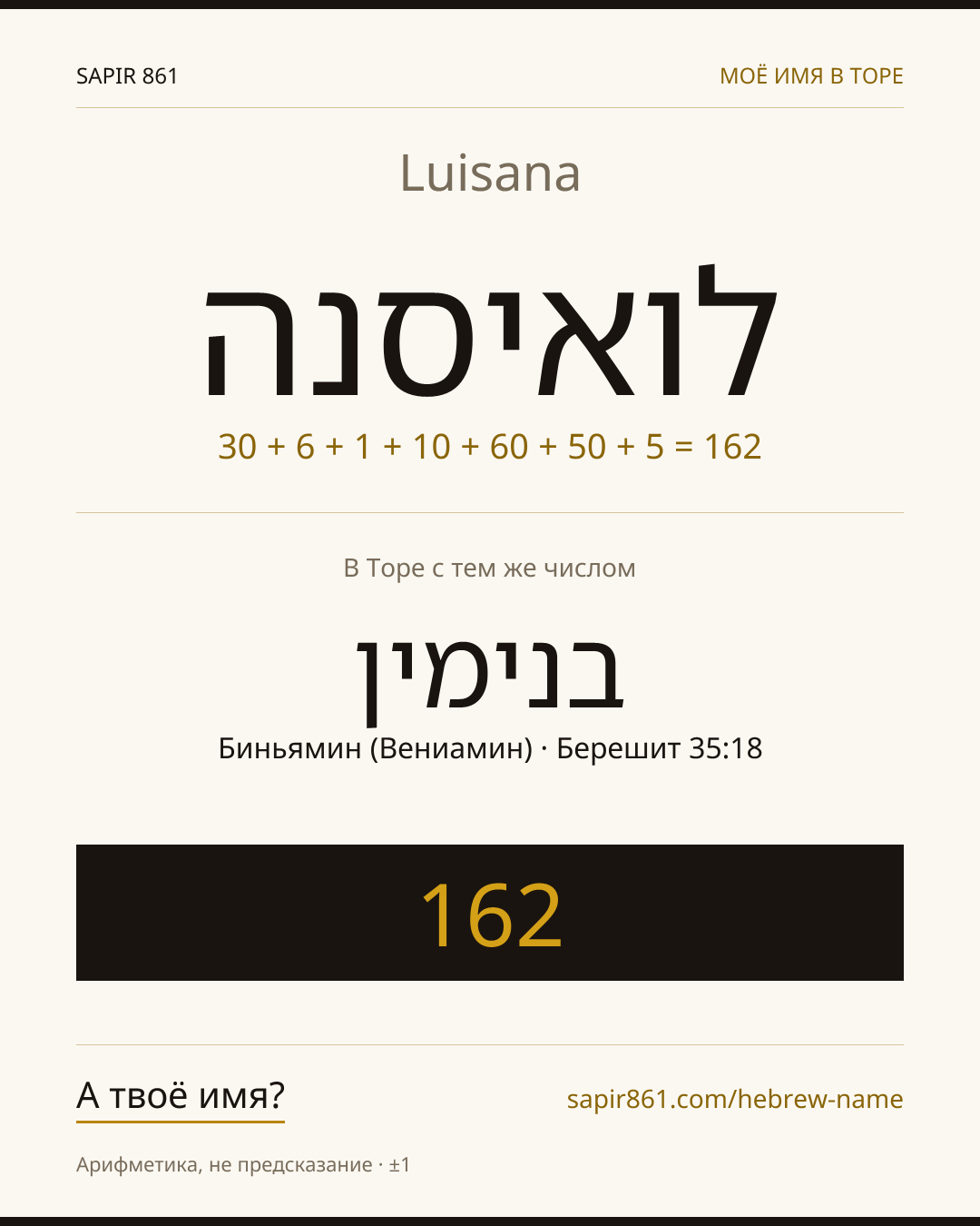 Luisana — לואיסנה