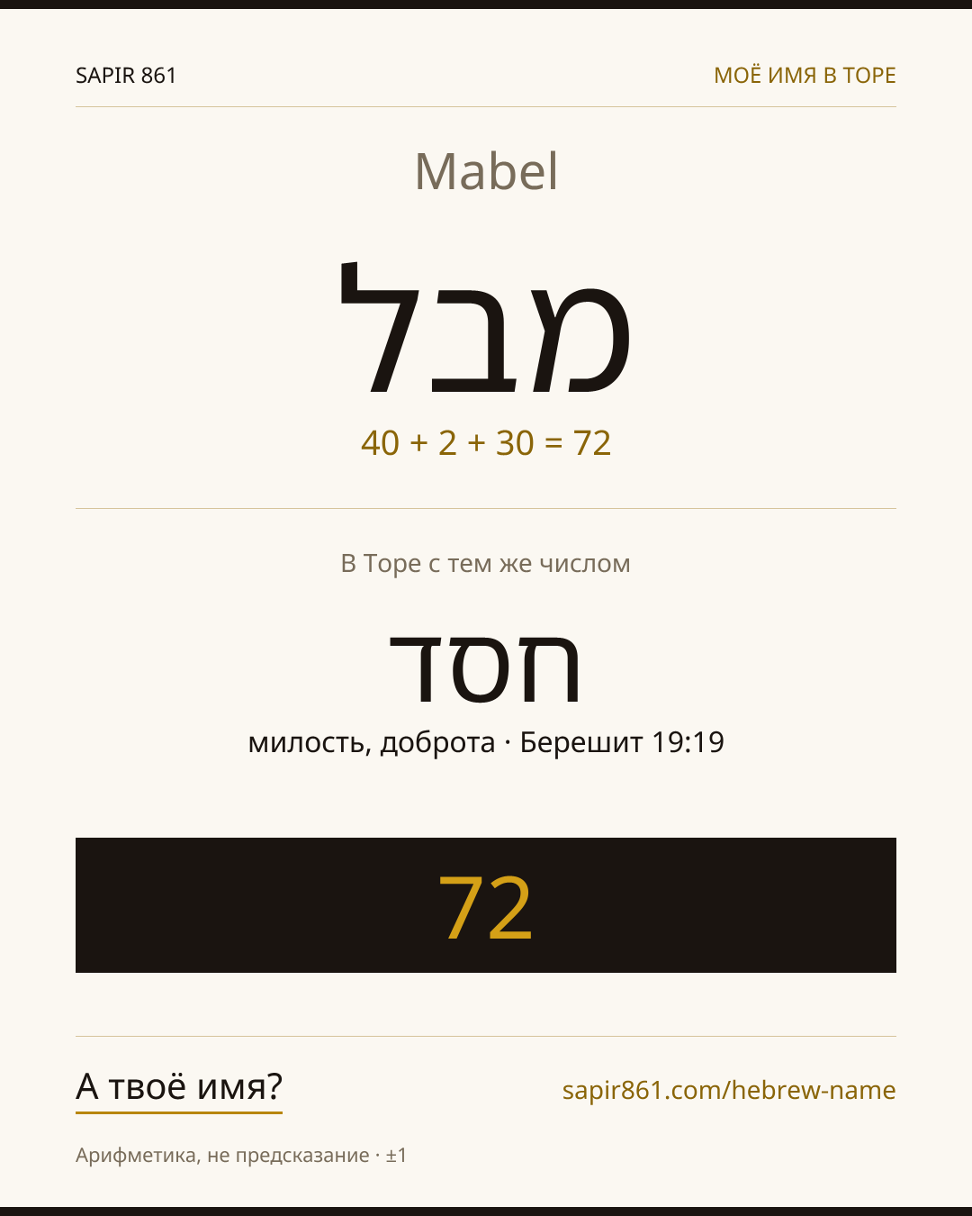 Mabel — מבל