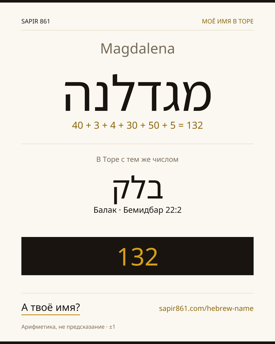 Magdalena — מגדלנה