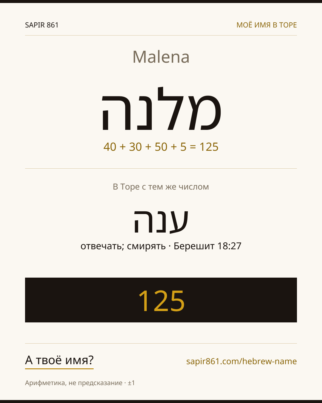 Malena — מלנה