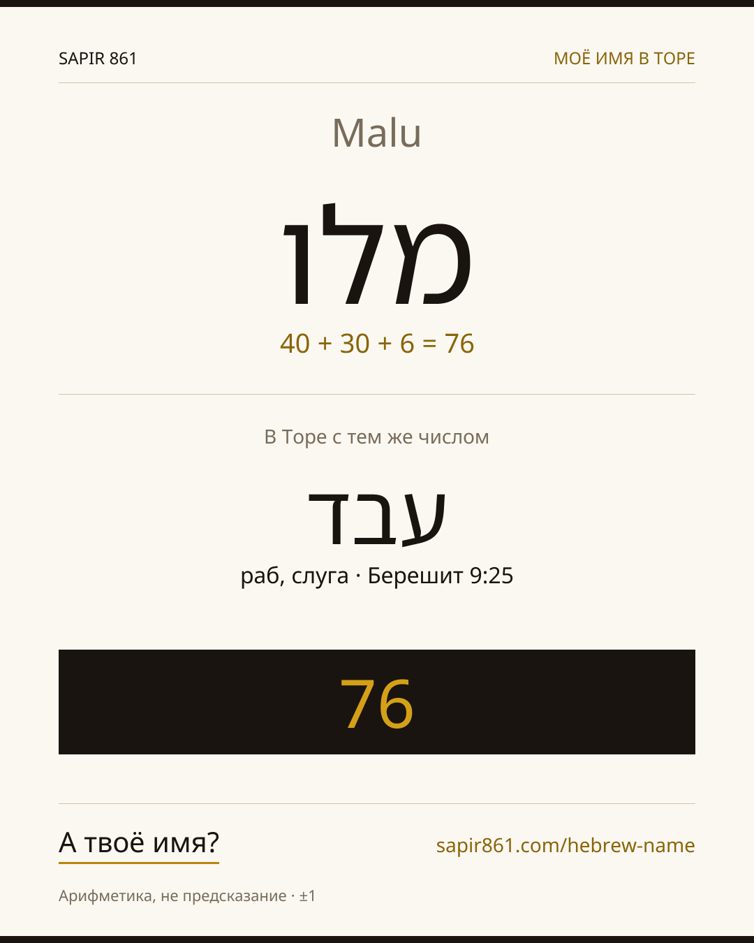 Malu — מלו