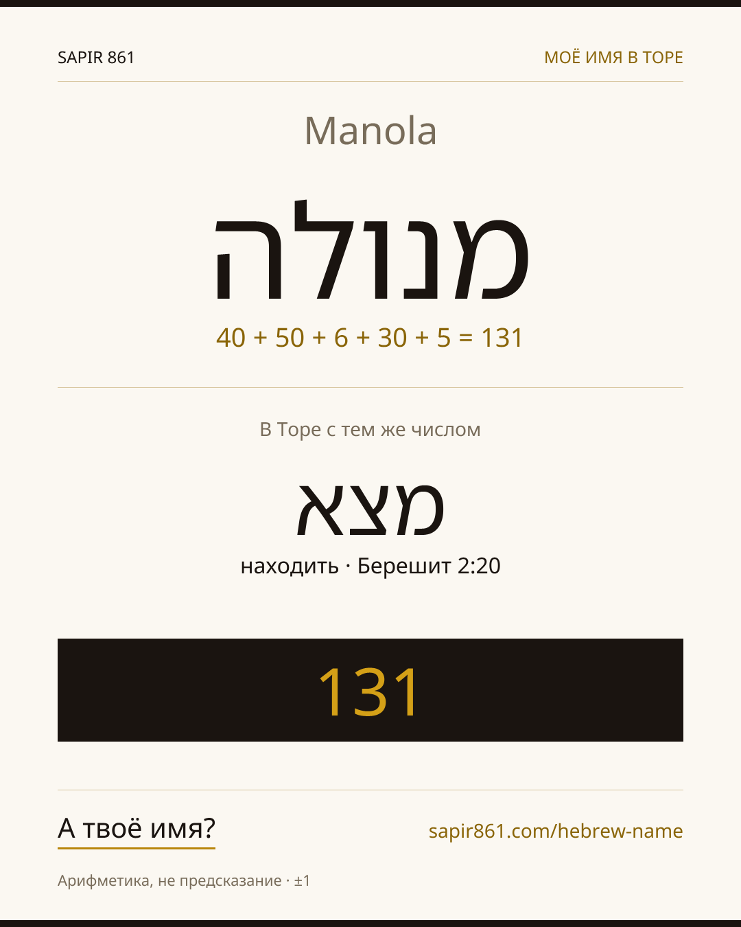 Manola — מנולה