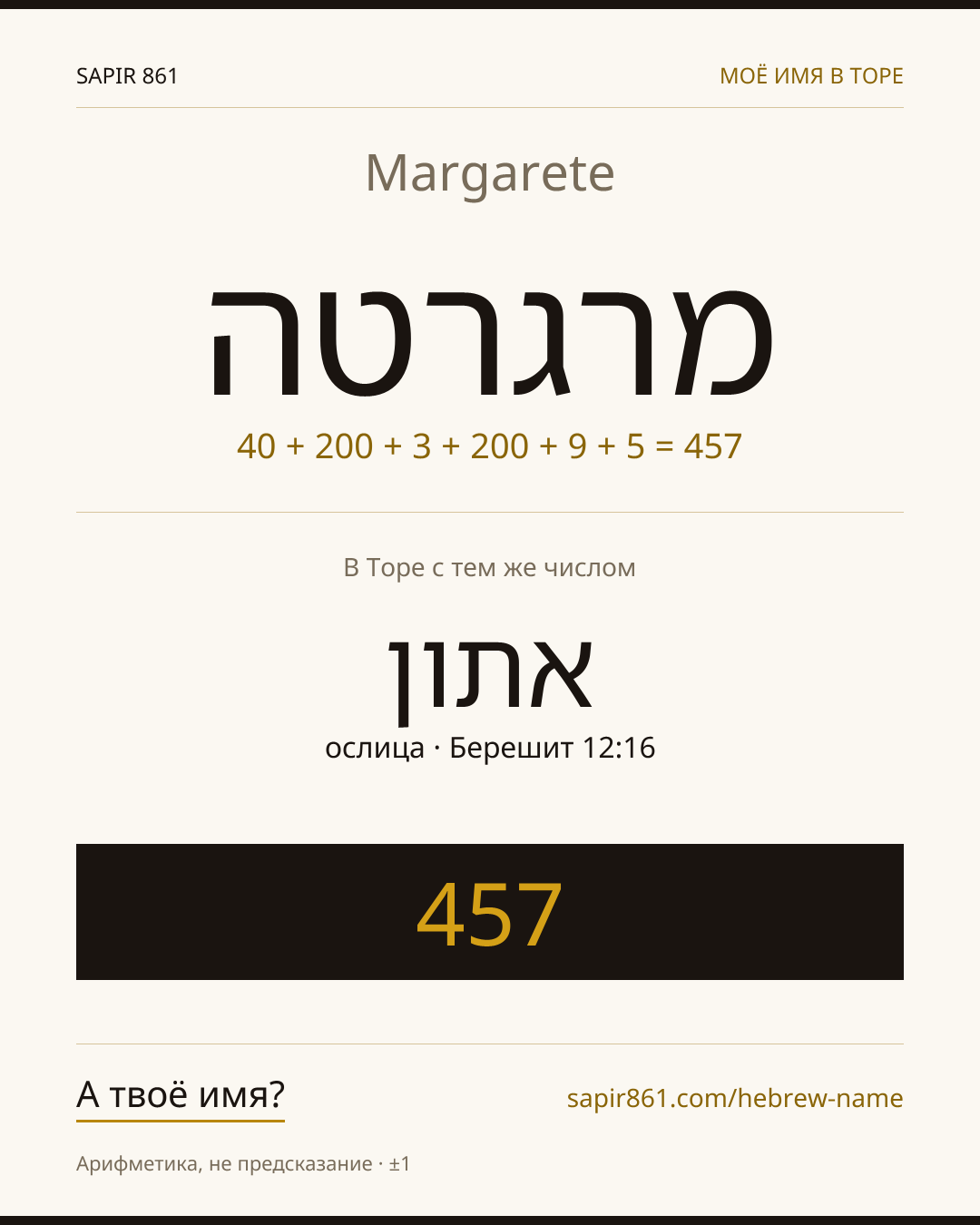 Margarete — מרגרטה