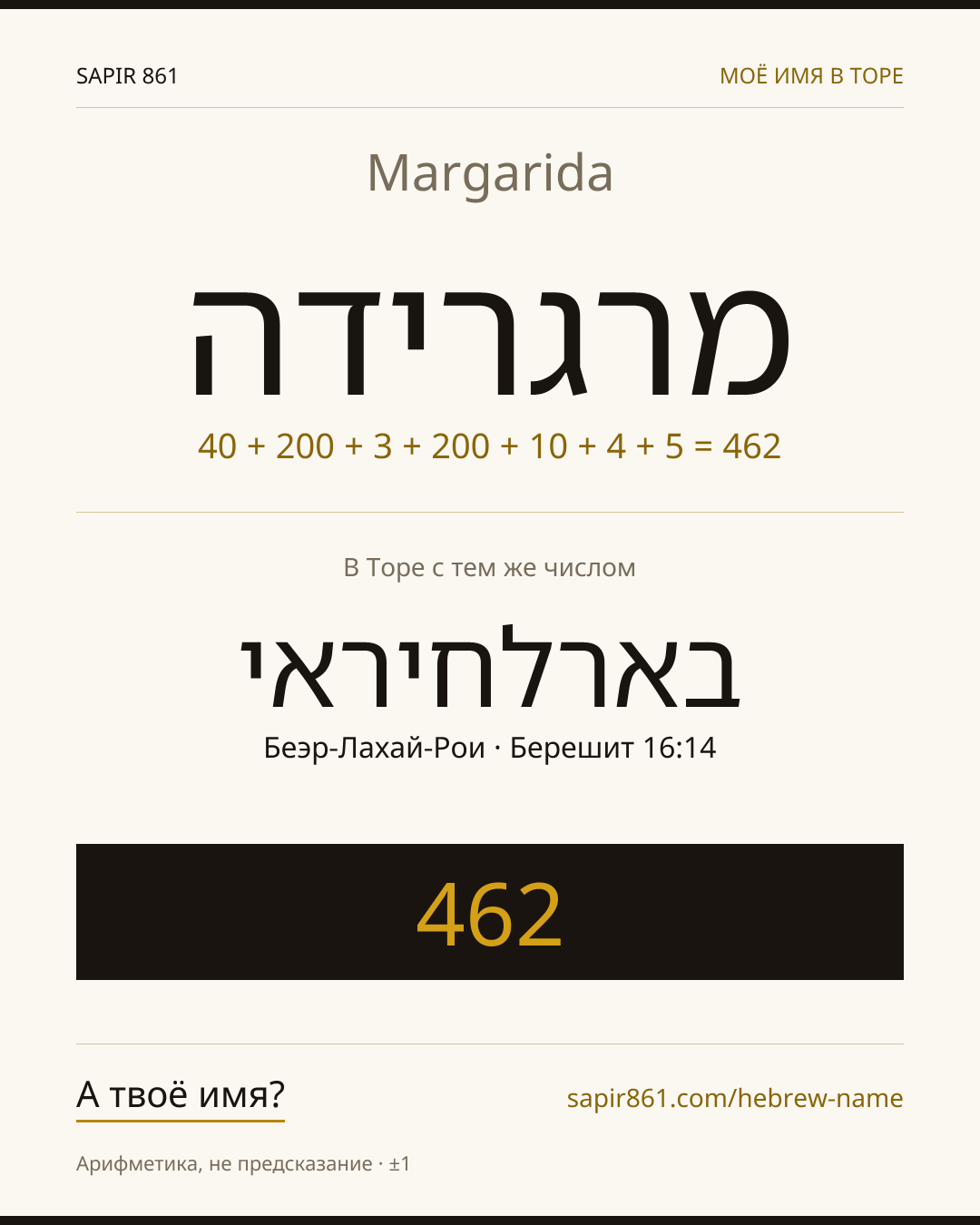 Margarida — מרגרידה