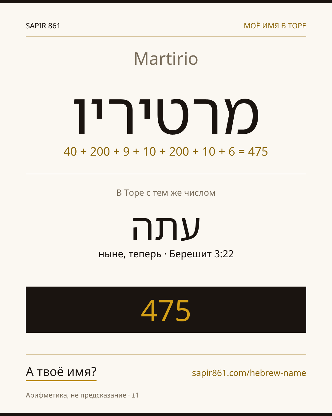 Martirio — מרטיריו