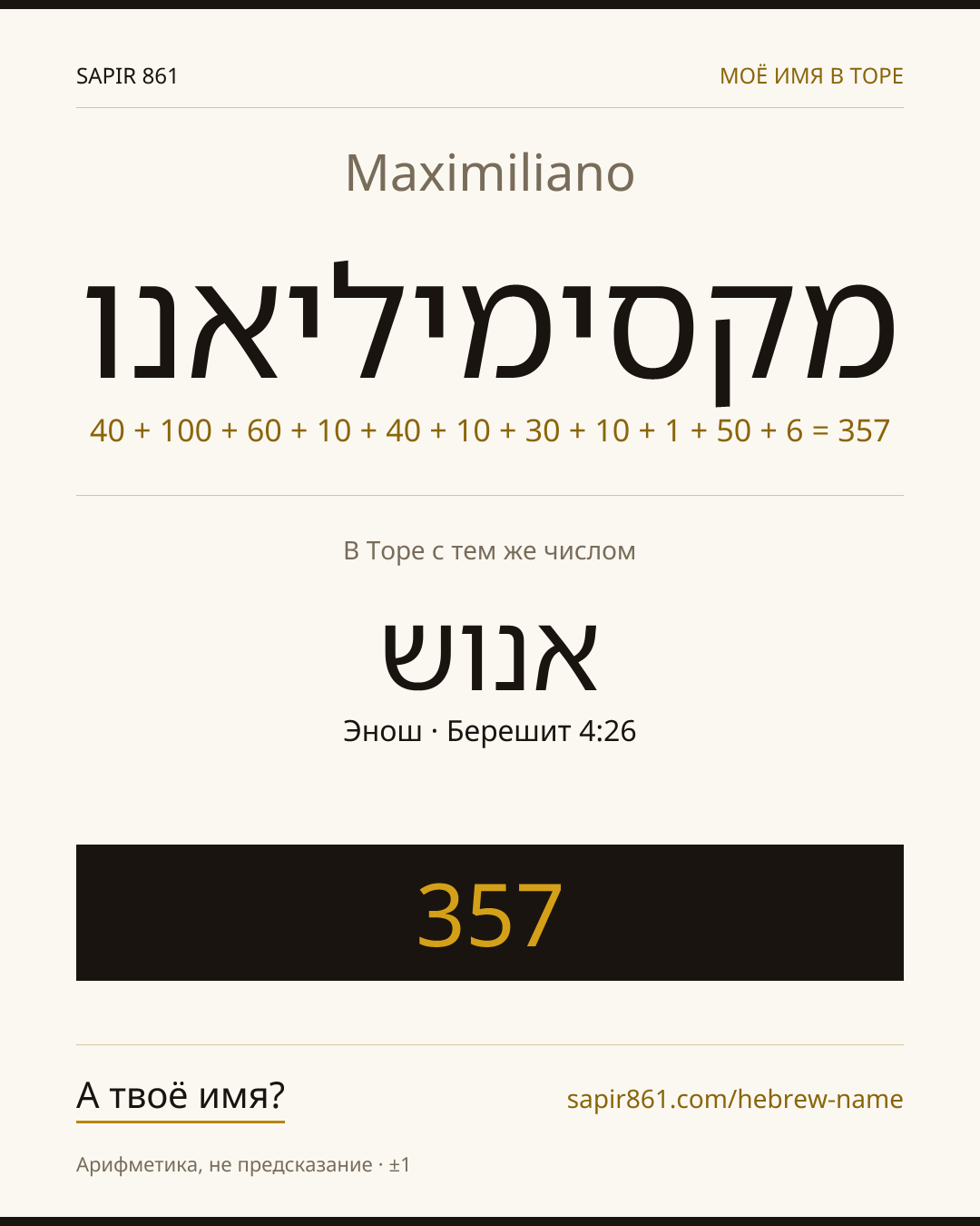 Maximiliano — מקסימיליאנו