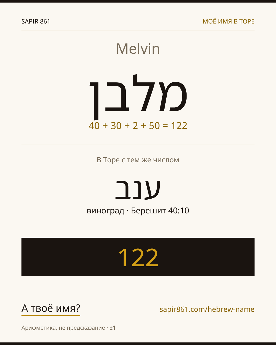 Melvin — מלבן