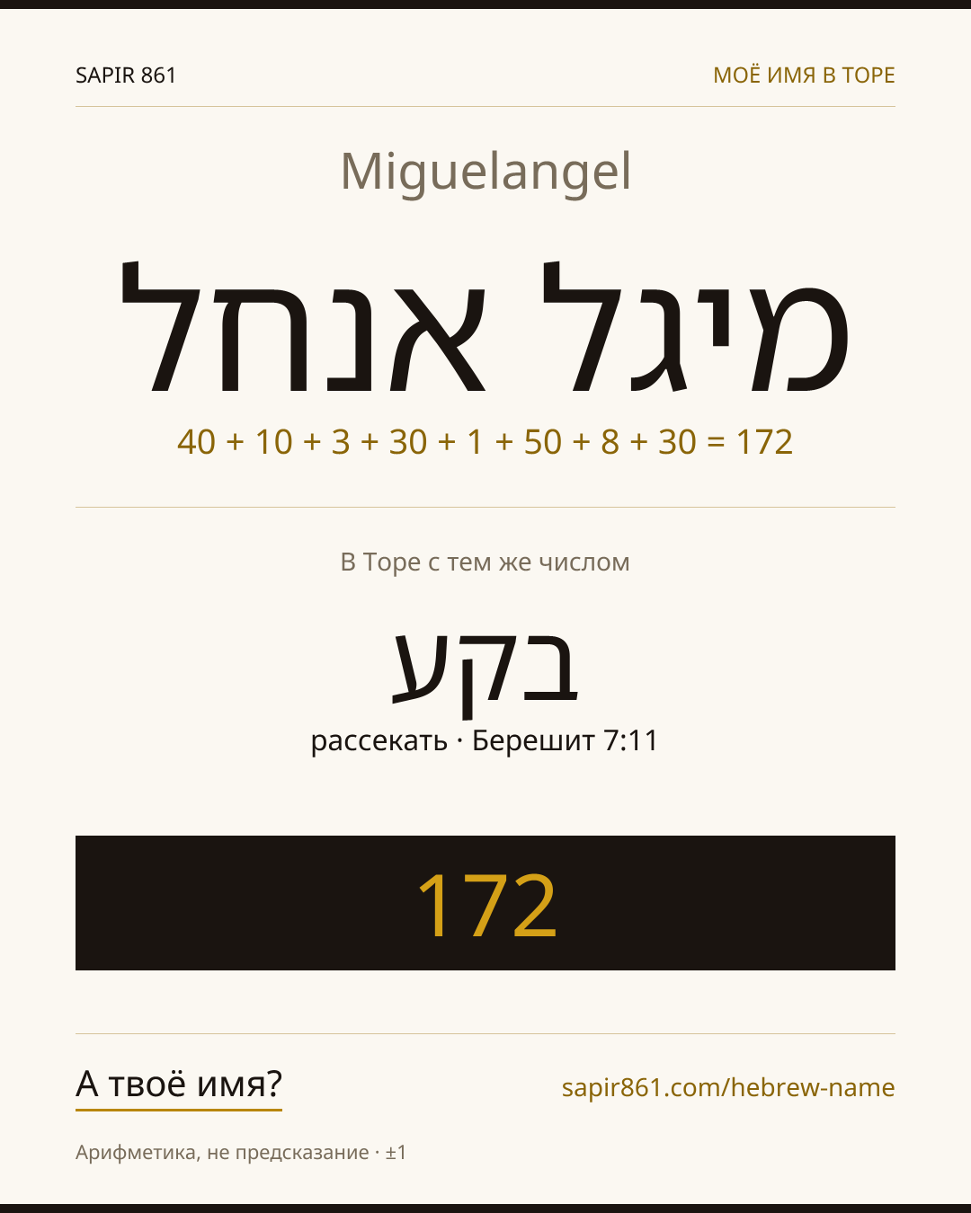 Miguelangel — מיגל אנחל