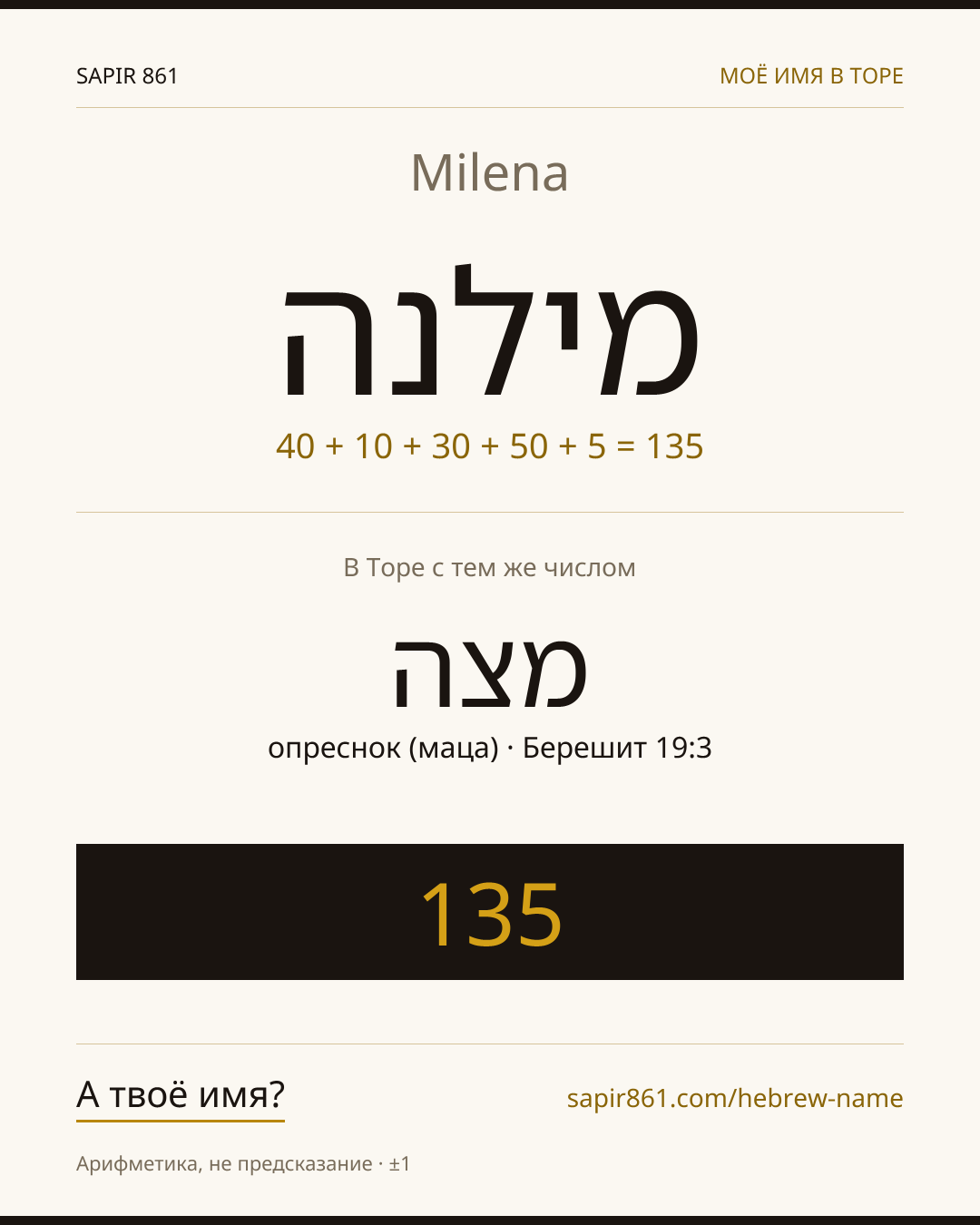 Milena — מילנה
