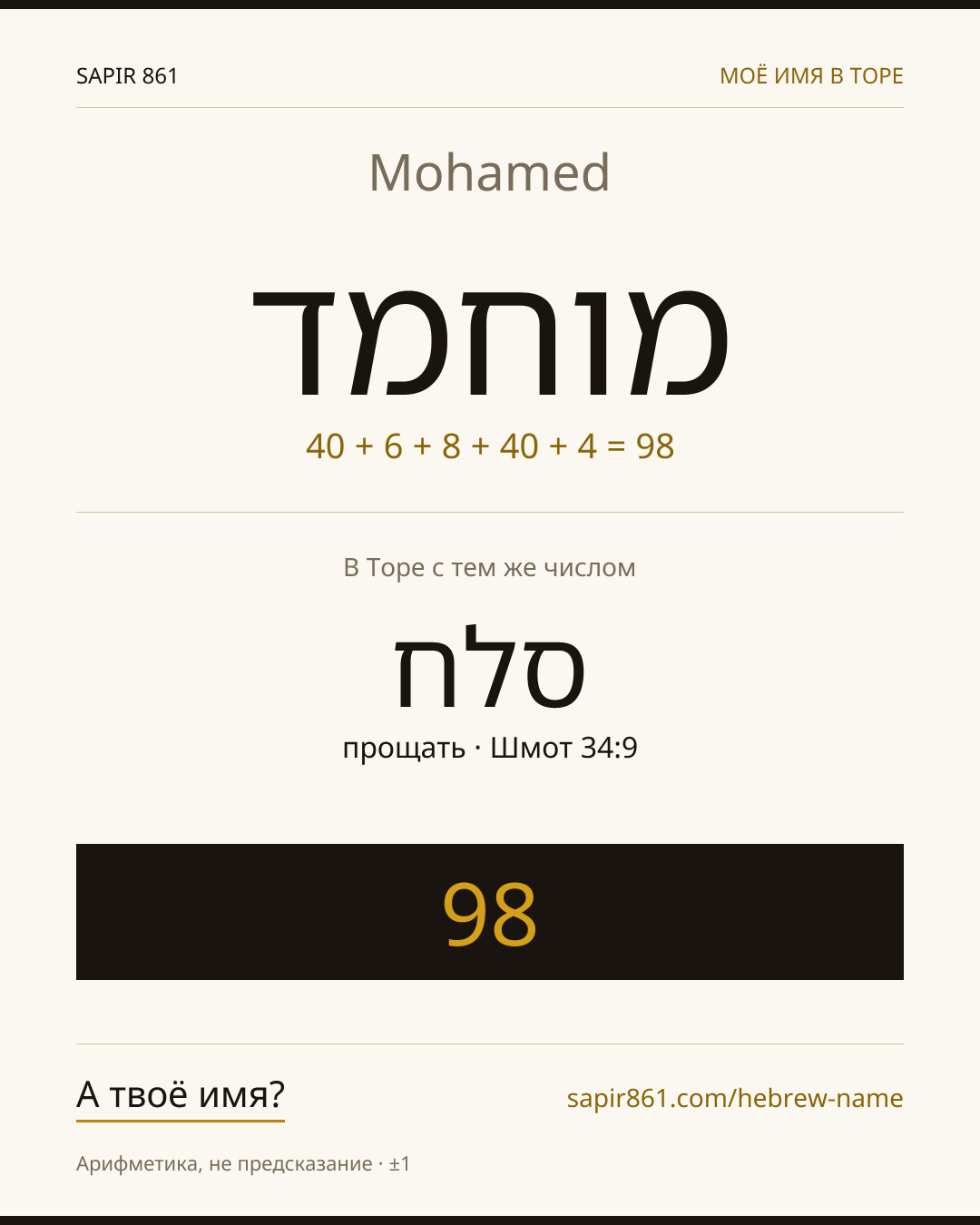 Mohamed — מוחמד