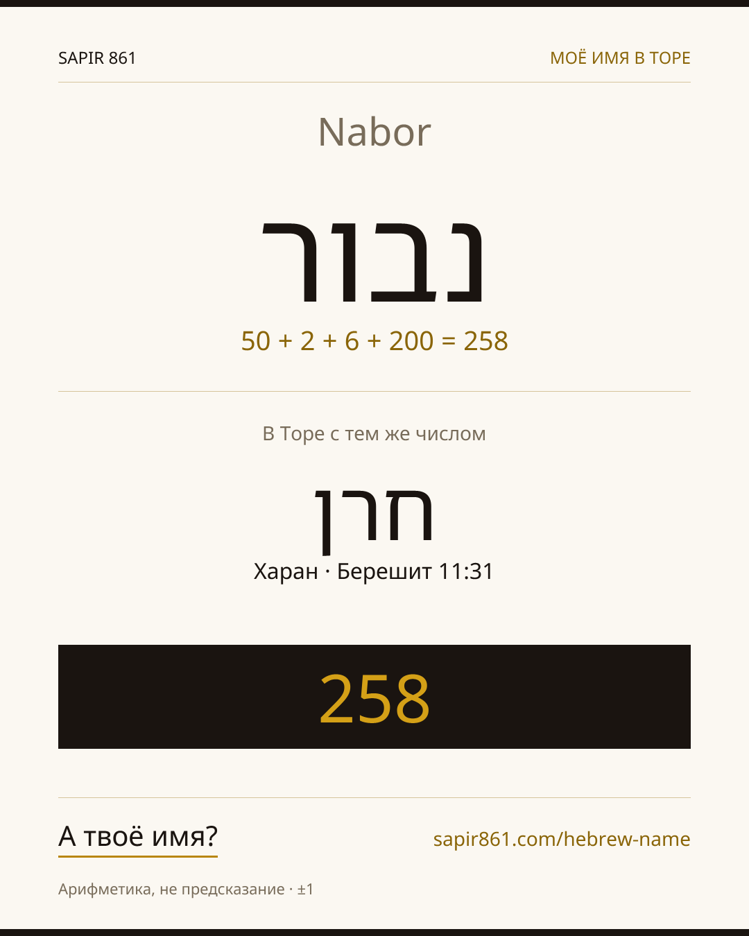 Nabor — נבור