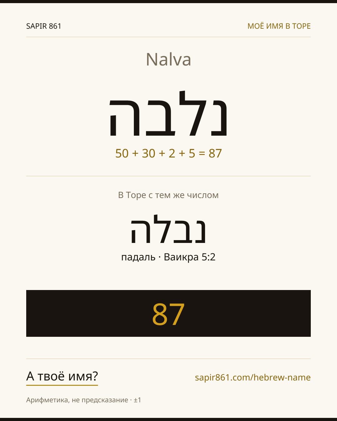 Nalva — נלבה