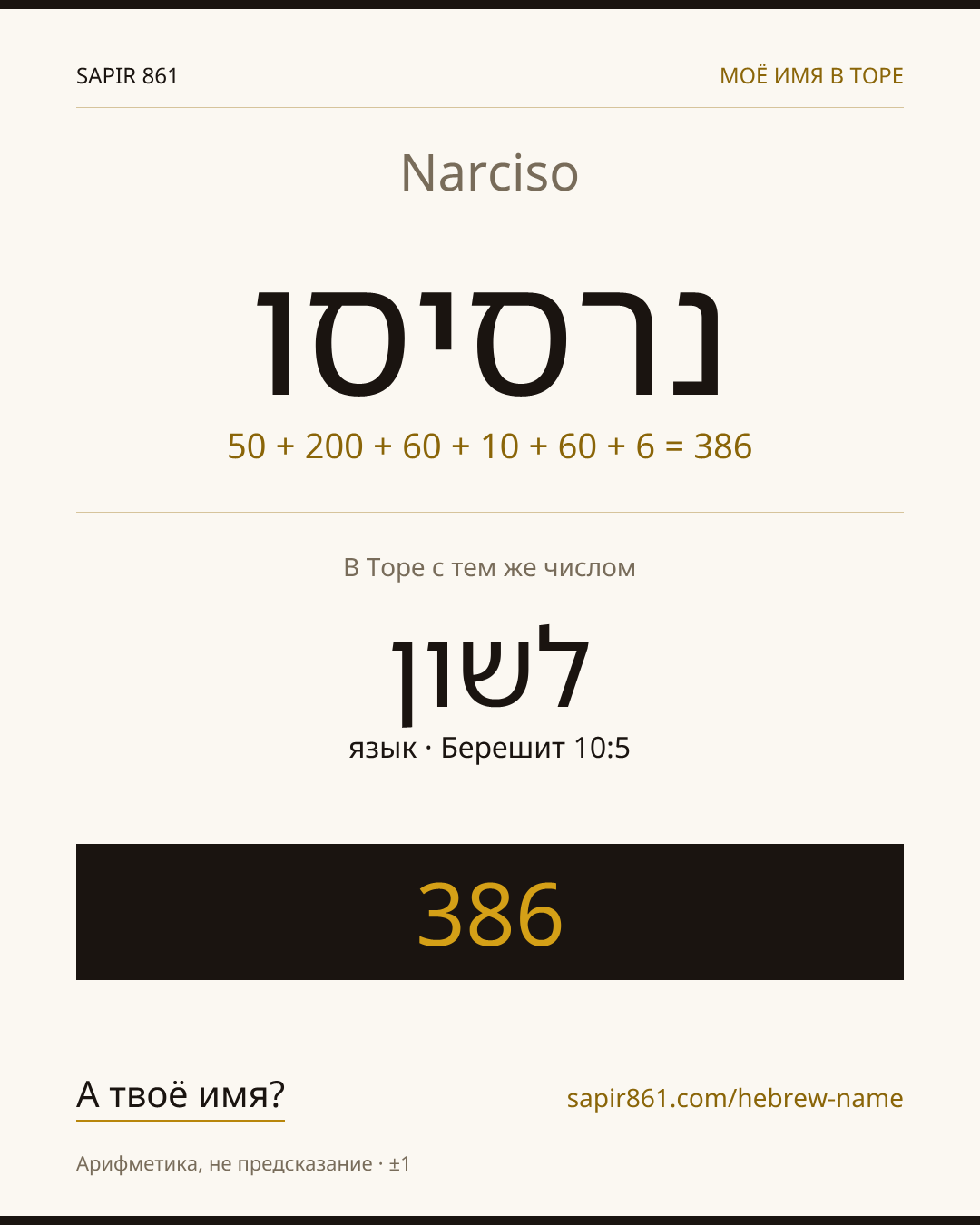 Narciso — נרסיסו