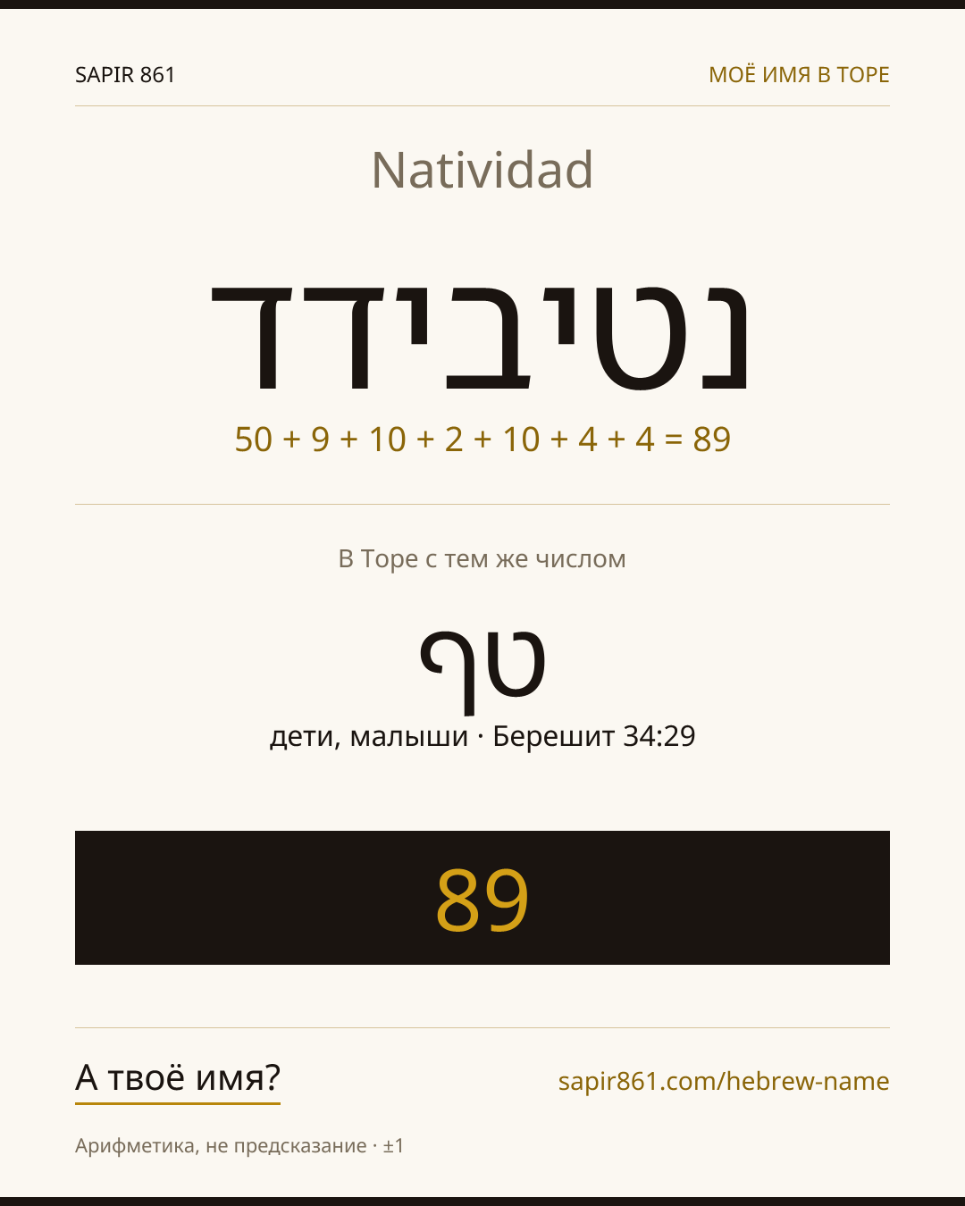 Natividad — נטיבידד