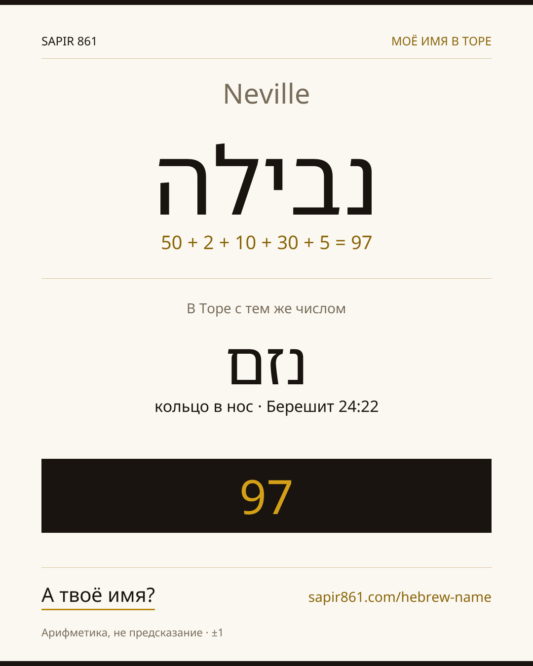 Neville — נבילה