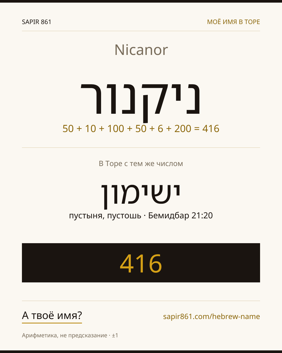 Nicanor — ניקנור