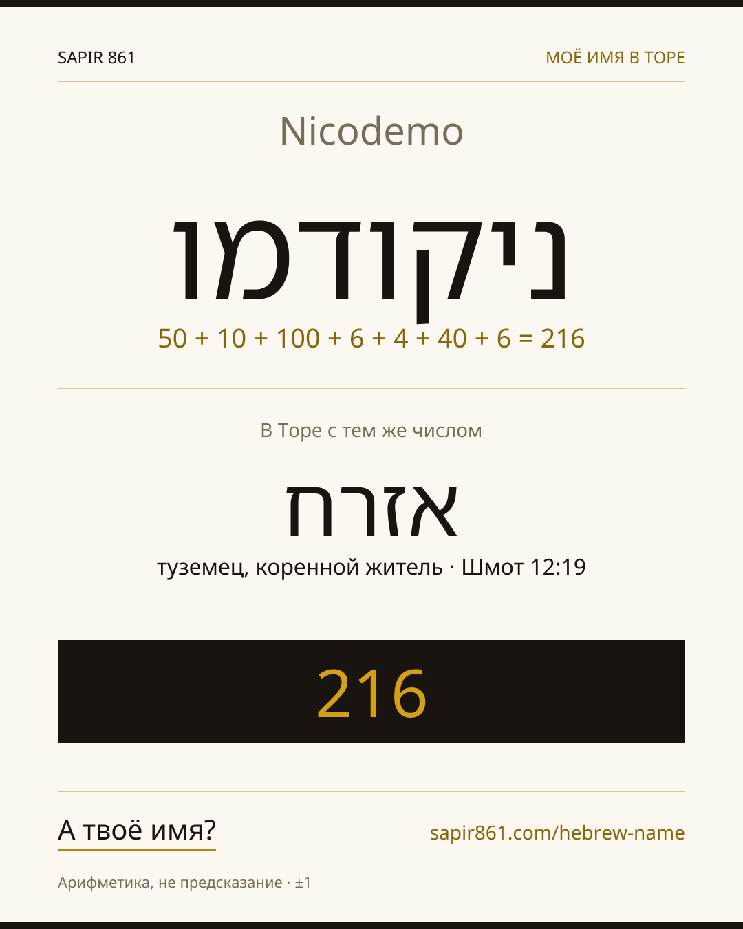 Nicodemo — ניקודמו