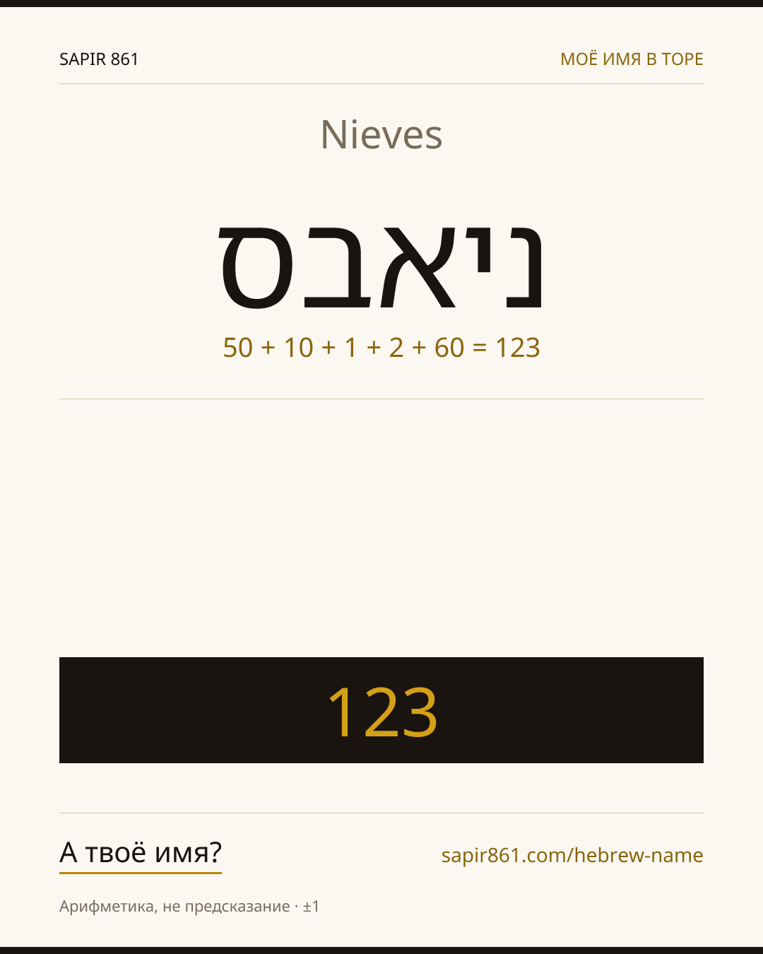 Nieves — ניאבס