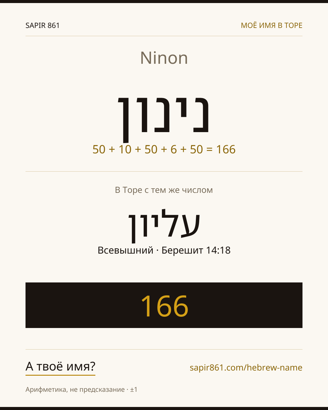 Ninon — נינון