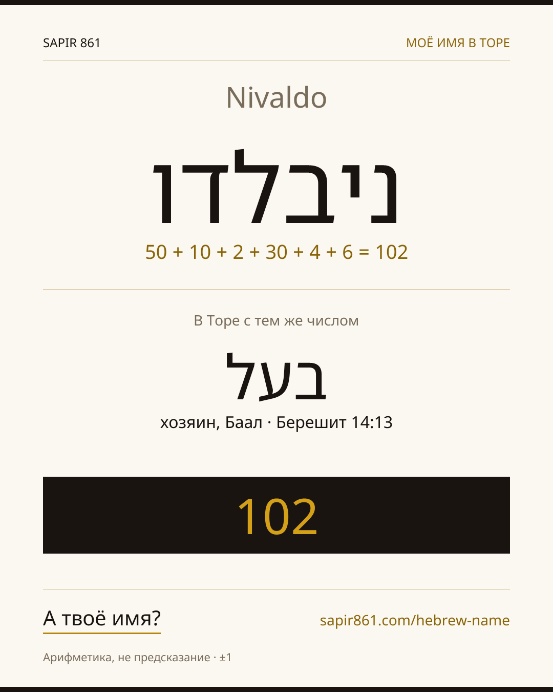 Nivaldo — ניבלדו