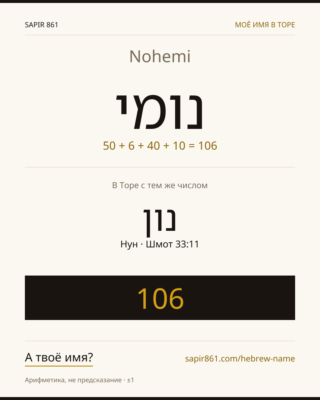 Nohemi — נומי