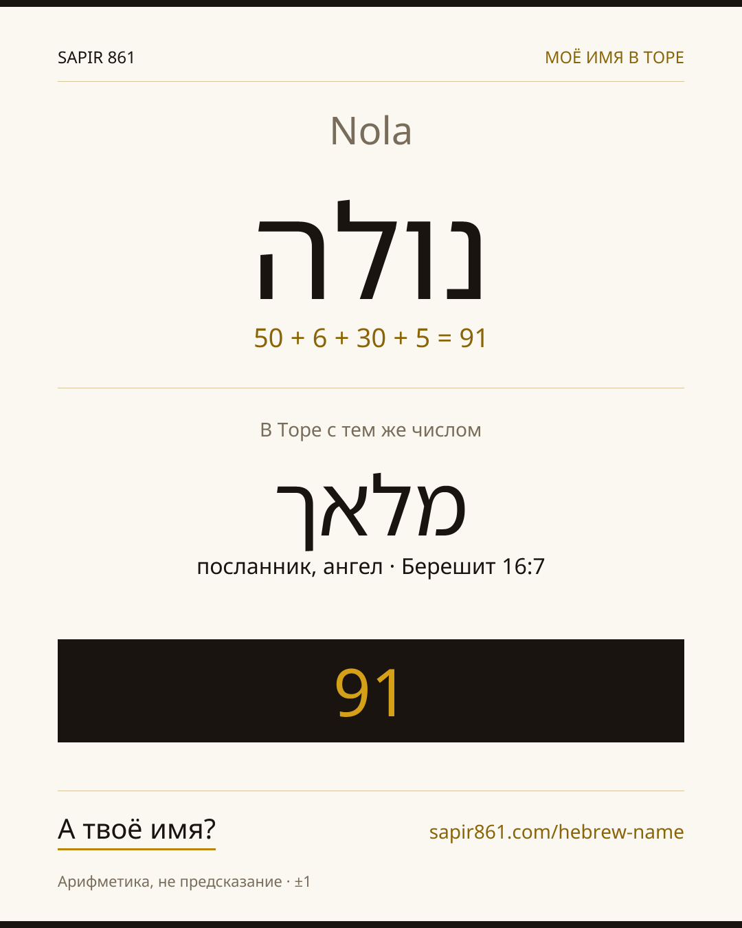 Nola — נולה