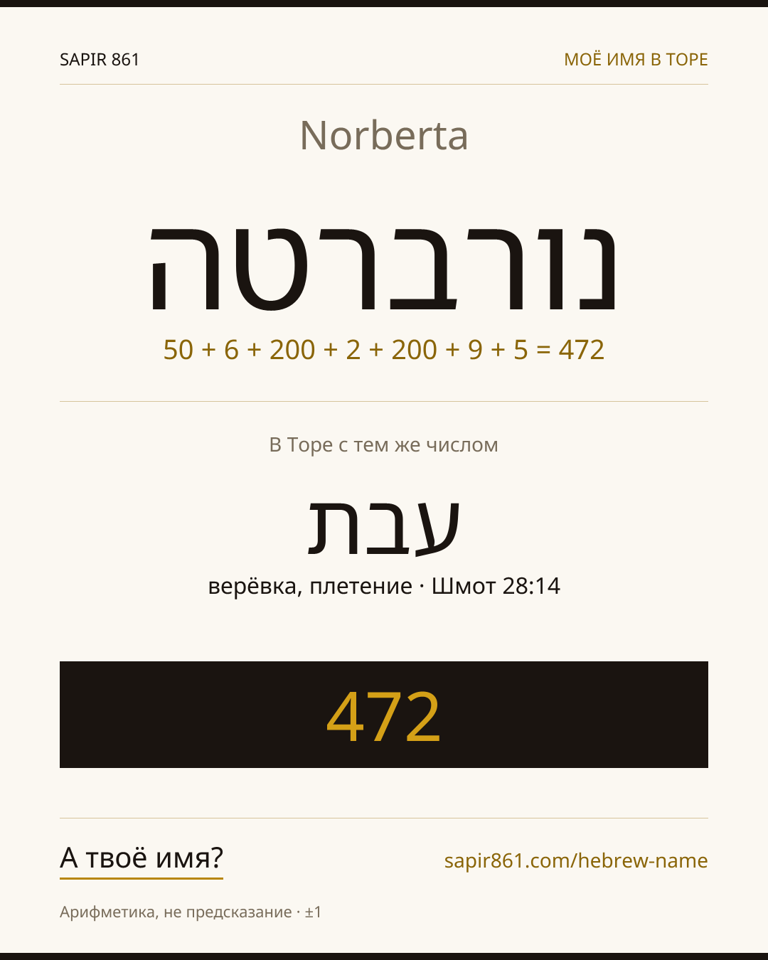 Norberta — נורברטה