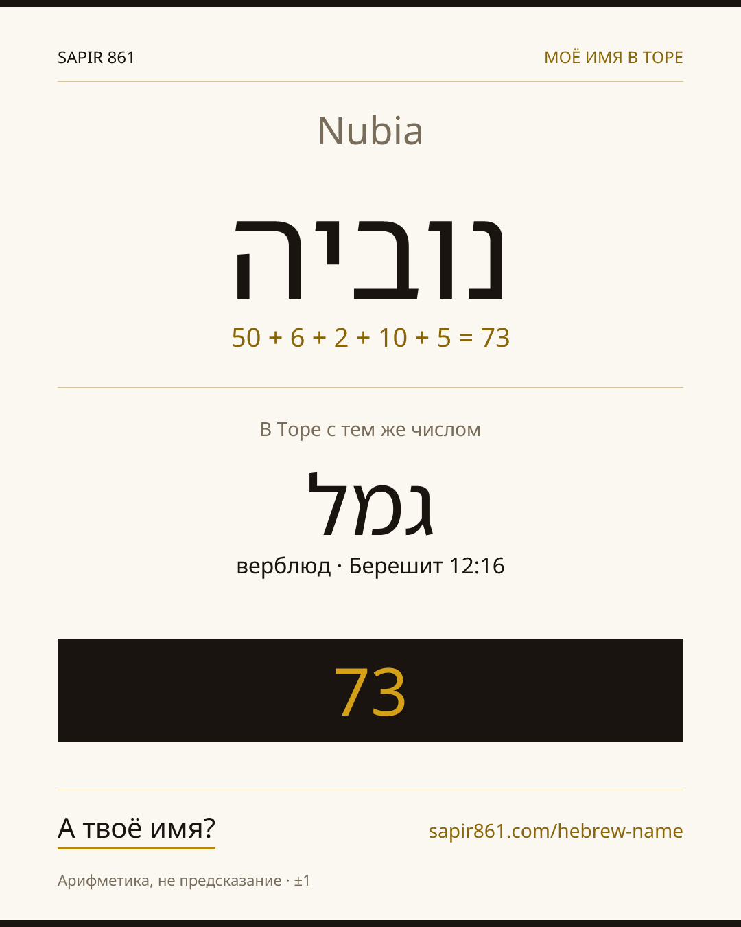 Nubia — נוביה