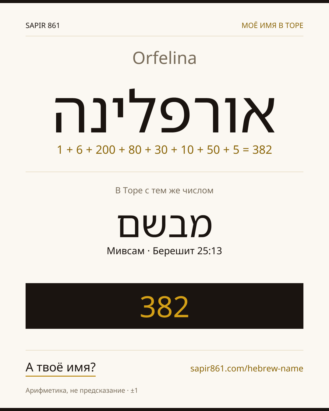 Orfelina — אורפלינה