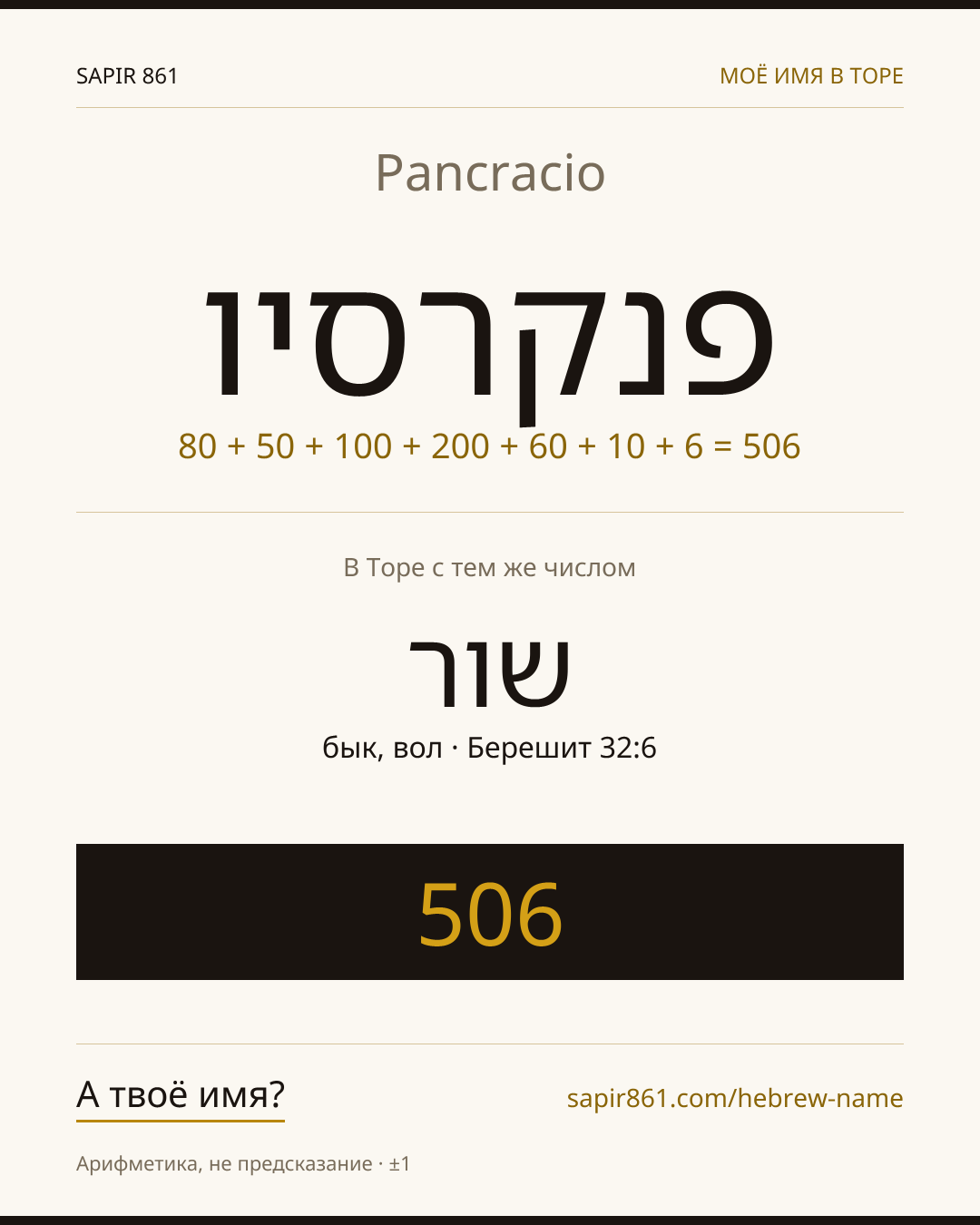 Pancracio — פנקרסיו