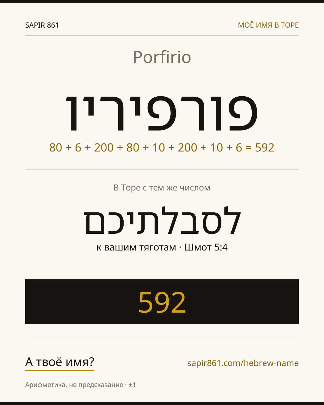 Porfirio — פורפיריו
