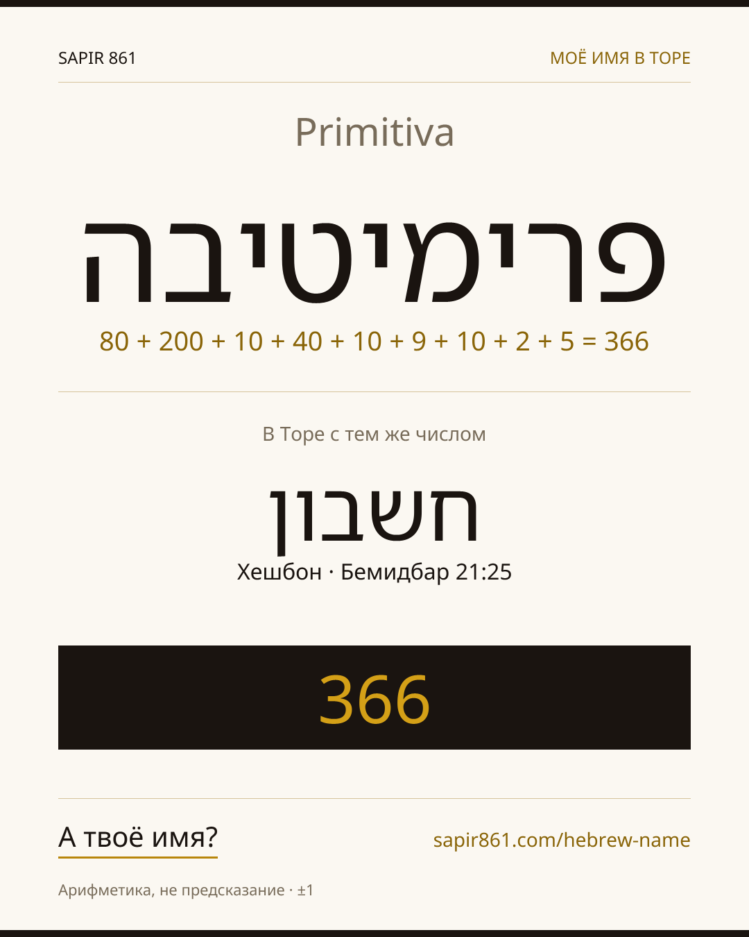 Primitiva — פרימיטיבה