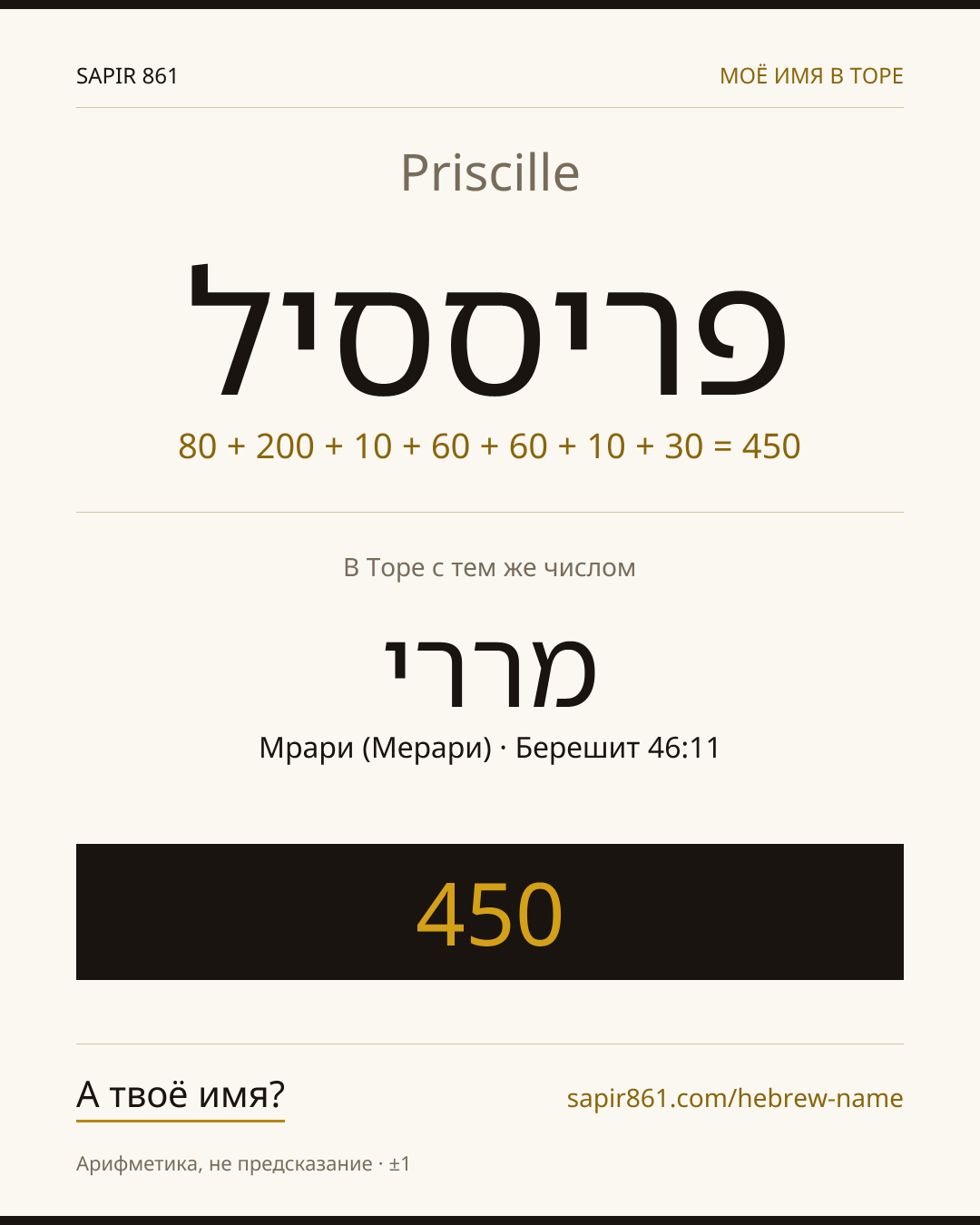 Priscille — פריססיל