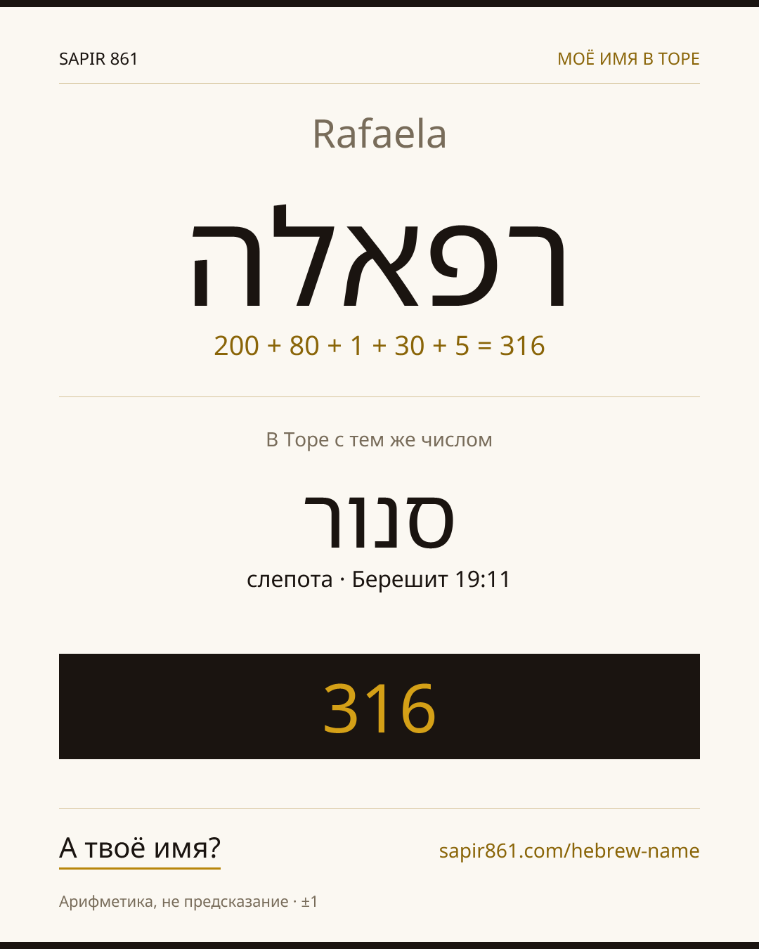 Rafaela — רפאלה
