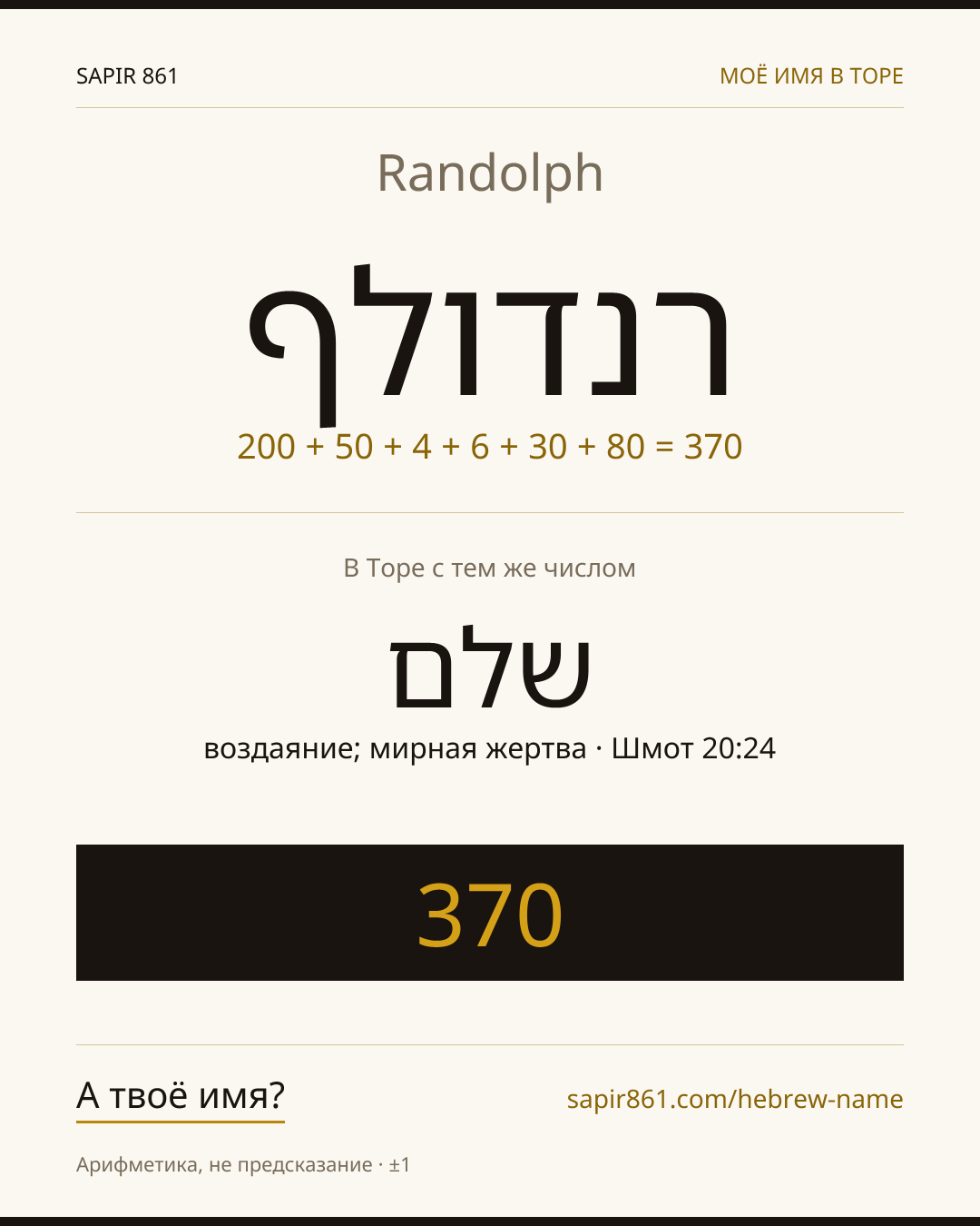 Randolph — רנדולף