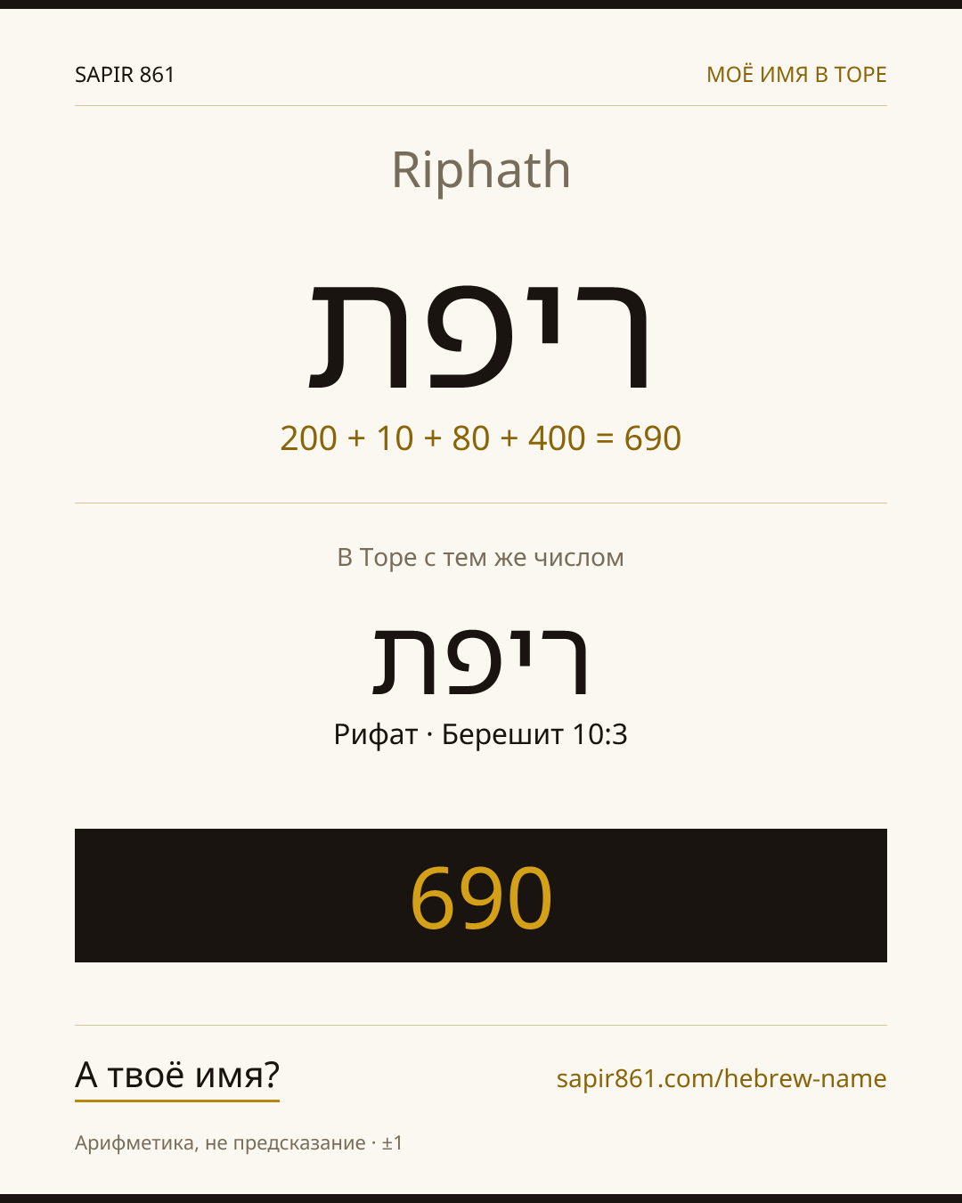 Riphath — ריפת