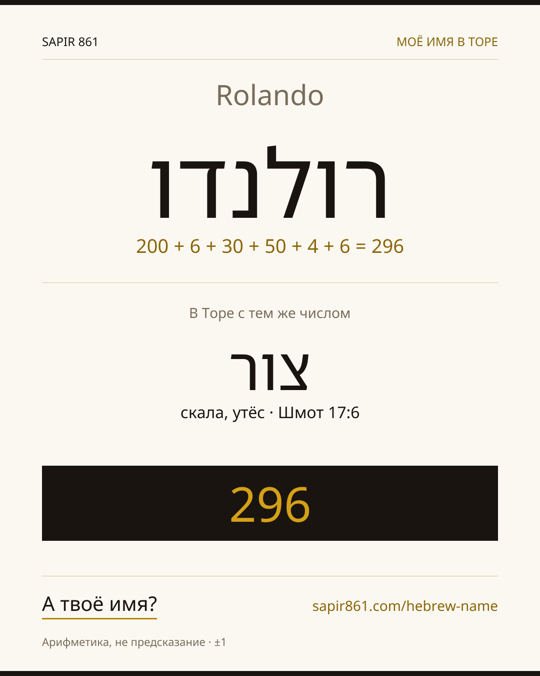 Rolando — רולנדו