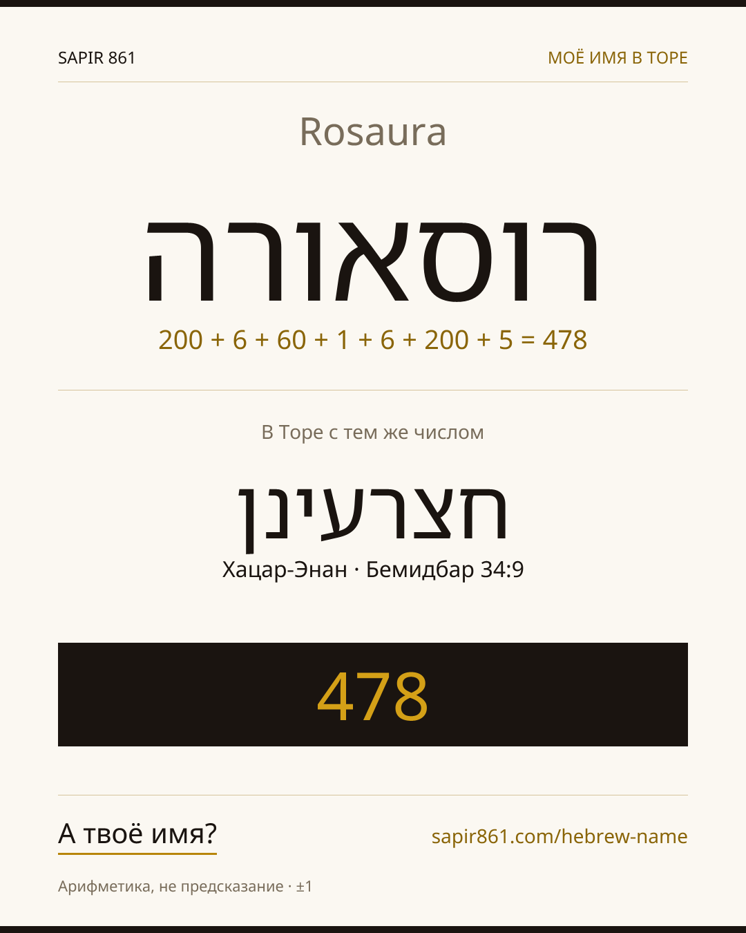 Rosaura — רוסאורה