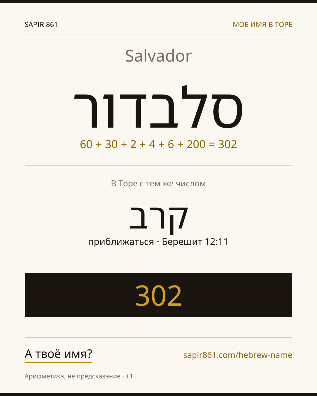Salvador — סלבדור