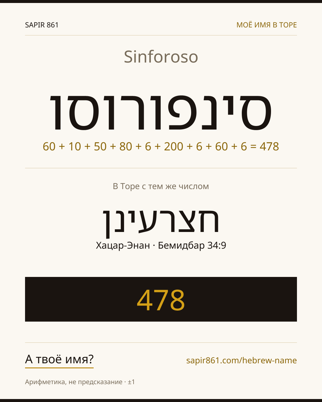 Sinforoso — סינפורוסו