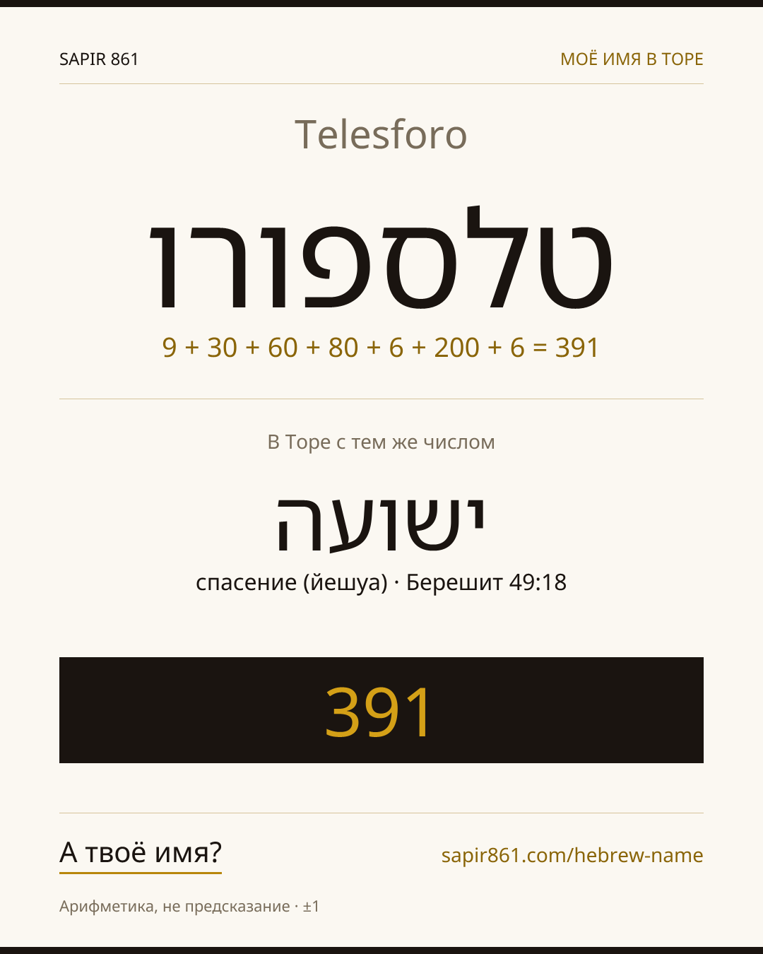 Telesforo — טלספורו